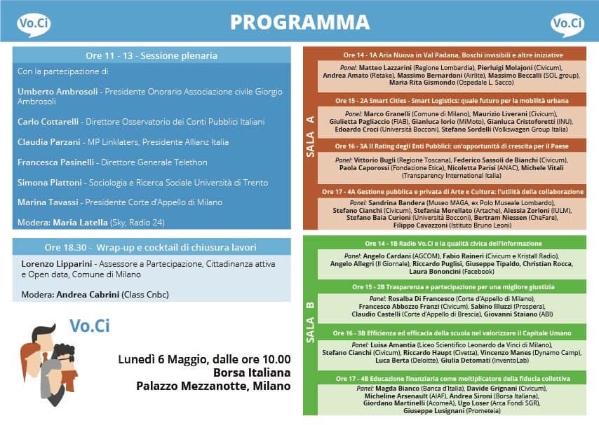 Vo.Ci. 2019, meeting sul volontariato civico: talk e workshop con Umberto Ambrosoli e Carlo Cottarelli - Palazzo Mezzanotte - Milano 12/04/2019 Lunedì 6 maggio 2019