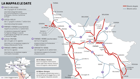 Treni in Toscana, il grande pasticcio dei cantieri d'agosto: interrotte otto tratte
