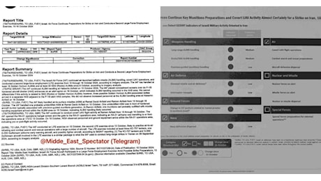 “Israele a un passo dall'attacco all'Iran con utilizzo anche di armi nucleari”, diffusi documenti top secret, Usa aprono inchiesta