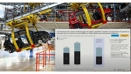 L’allarme della filiera dell’auto: “Necessari ammortizzatori per tre anni o licenziamenti”. Lo studio: a rischio 38mila posti di lavoro