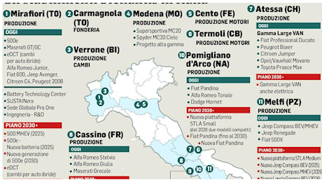 Stellantis si impegna a investire in Italia due miliardi nel 2025