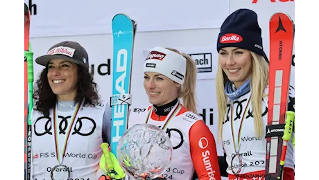 All'orizzonte la 59^ CdM femminile, ecco i nostri '5x5': Shiffrin, Gut-Behrami e Brignone, ve la giocate voi?