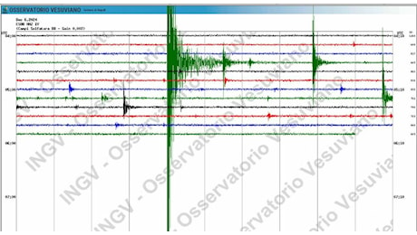 Terremoto ai Campi Flegrei, scossa di magnitudo 3.4 avvertita tra Pozzuoli e Napoli