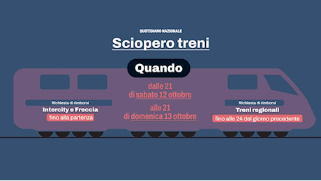 I treni garantiti per lo sciopero del 12 e 13 ottobre: Pdf. Orari e regole di Trenitalia per la domenica