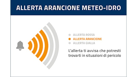 Per domenica 20 ottobre emessa allerta Arancione e Gialla per piene e frane. Transito del fiume Po lungo l'asta con valori superiori alla soglia 2