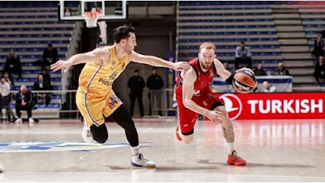 LIVE EL - Maccabi Tel Aviv vs Olimpia Milano: diretta (16-22 11' 2Q)