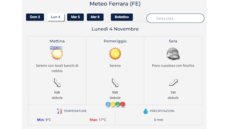 Previsioni meteo del 4 novembre