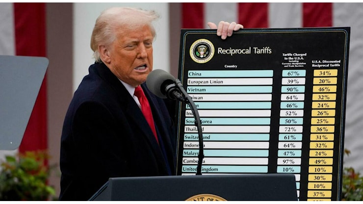 Dazi Usa, Trump pronto ad firmare accordo bilaterale con la Gran Bretagna: le ipotesi - Il Messaggero Dazi Usa, Trump pronto ad firmare accordo bilaterale con la Gran Bretagna: le ipotesi - Il Messaggero
