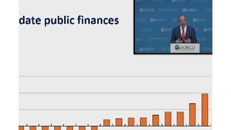Ocse taglia le stime di crescita sull'Italia: 2024 0,5%, 2025 0,9%