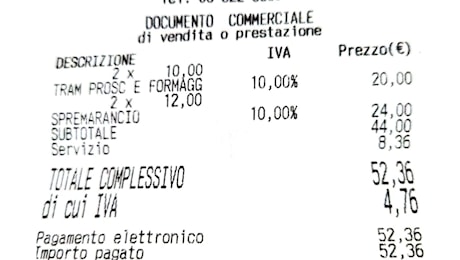 Spremute e tramezzini a 52 euro, conto shock a Roma: perché i bar possono far pagare quanto vogliono