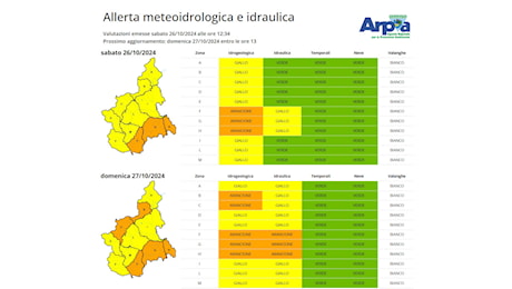 Maltempo, è allerta arancione su Bassa Val di Susa e Val Sangone