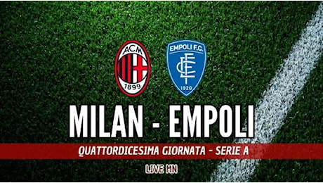 Milan-Empoli (3-0): Reijnders show! Triplo cambio per Fonseca