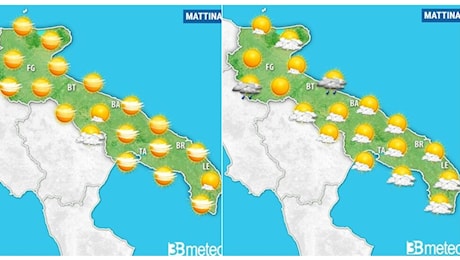 Maltempo in arrivo, ma la Puglia è salva. Le previsioni meteo