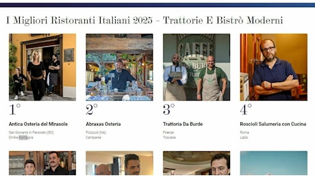 Trattorie d'Italia: tra le 50 migliori otto sono nel Lazio (e sei a Roma). Ecco quali: la classifica