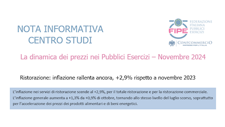 La dinamica dei prezzi nei Pubblici Esercizi – Novembre