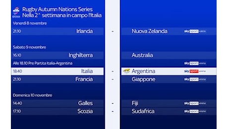 Rugby, Dove vedere le Autumn Nations Series in tv e streaming