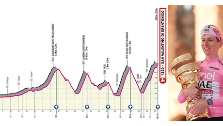 Giro d'Italia, arrivo a San Valentino e partenza dalla Rotaliana. Le anticipazioni sul percorso ma slitta la presentazione: problemi con lo start dall'Albania?