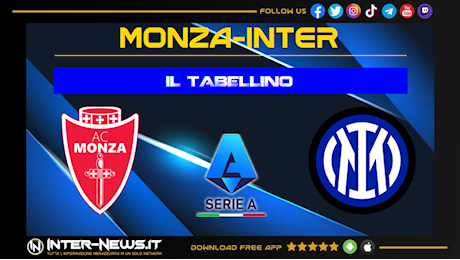 Monza-Inter 1-1, il tabellino della partita della 4ª giornata di Serie A