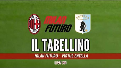 Milan Futuro-Virtus Entella 1-2, il tabellino della partita