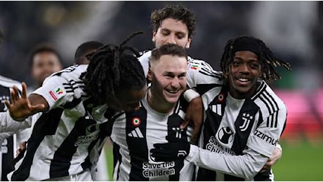 Il report dell'allenamento di ieri della Juve, avversaria rossonera in Supercoppa