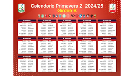 AC Perugia: Primavera 2, pubblicato il calendario. Esordio a Benevento
