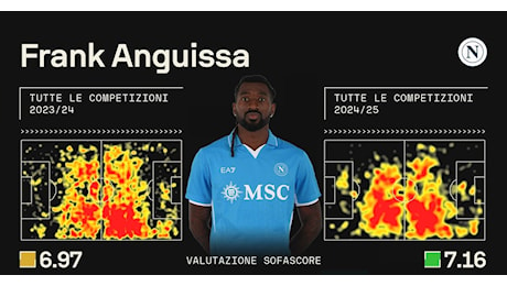 FOCUS Evoluzione Anguissa, il suo riscatto è avvenuto grazie ad un aspetto