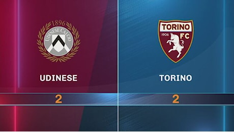 Udinese-Torino 2-2: gli highlights - Highlights Serie A 2024-2025 Video