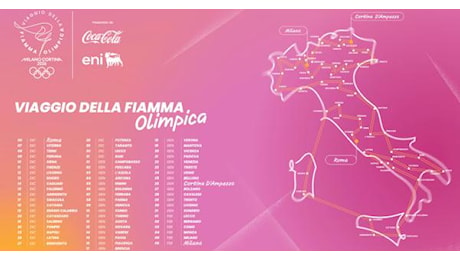 Milano Cortina 2026 svelato il “Grande Viaggio” della fiamma olimpica: passa da Parma l'8 gennaio 2026