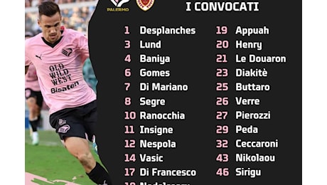 Palermo-Reggiana, i convocati: recuperano Verre, Pierozzi e Appuah. Out Brunori