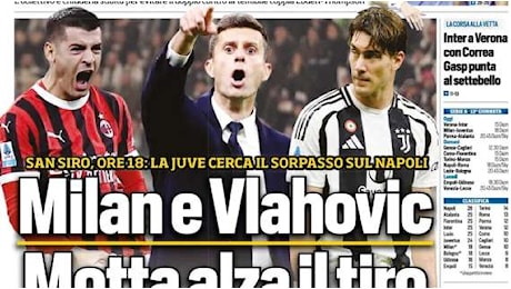 Tuttosport in prima pagina: Milan e Vlahovic: Motta alza il tiro