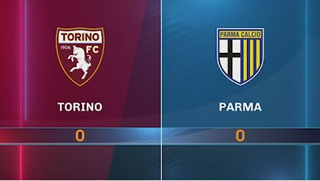 Torino-Parma 0-0: gli highlights - Highlights Serie A 2024-2025 Video