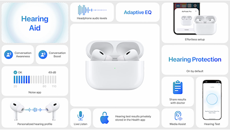 Ecco perché l’update delle AirPods Pro è più rivoluzionario di quello che pensate