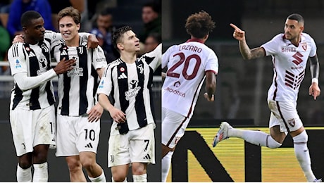 Derby di Torino già decisivo: occasione per la Juventus, i granata devono sfatare un tabù