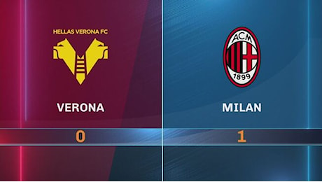 Verona-Milan 0-1: gli highlights - Highlights Serie A 2024-2025 Video