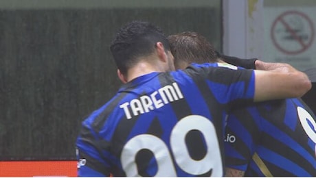 Inter-Udinese 2-0: gli highlights - Coppa Italia 2024-2025 Video