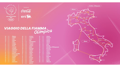 Il viaggio della fiamma olimpica: tutte le tappe nelle città italiane. Da Roma a Milano, scopri percorso e date