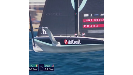 Youth America's Cup, che vittoria per Luna Rossa!