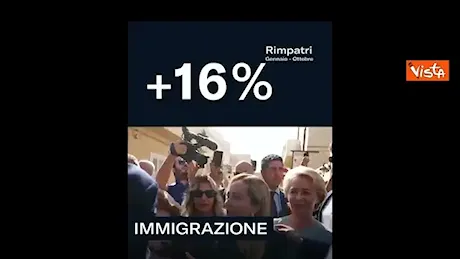 Due anni di successi, il video sui social di FdI per il secondo anniversario del Governo Meloni