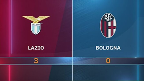 Lazio-Bologna 3-0: gli highlights - Highlights Serie A 2024-2025 Video