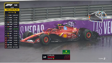 F1, GP Brasile: gli highlights delle qualifiche