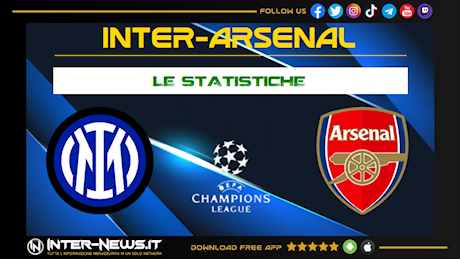 Inter-Arsenal 1-0, le statistiche: vittoria sofferta! Ma zero rischi